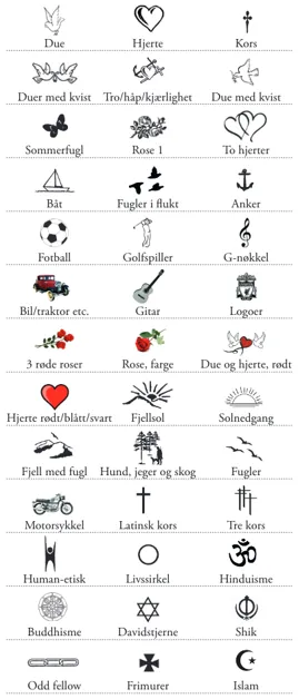 Oversikt over symboler for dødsannonser, både nøytrale og knyttet til religioner, livssyn og organisasjoner